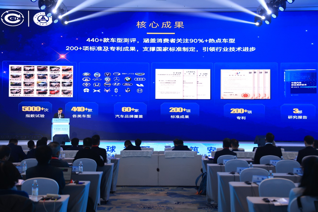 共话汽车安全新未来！中国汽研汽车指数国际交流会盛大开幕