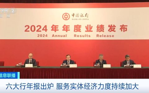 六大行年报出炉 服务实体经济力度持续加大