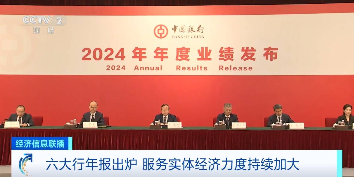 六大行年报出炉 服务实体经济力度持续加大