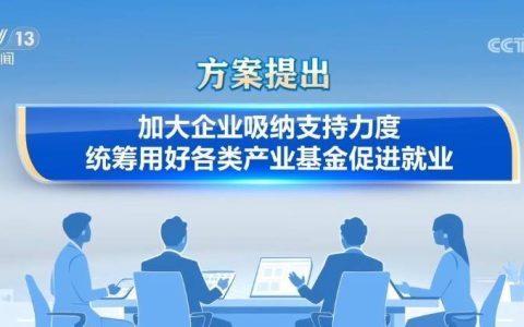 多举措、出实招加力扩岗稳就业 服务百姓更好就业
