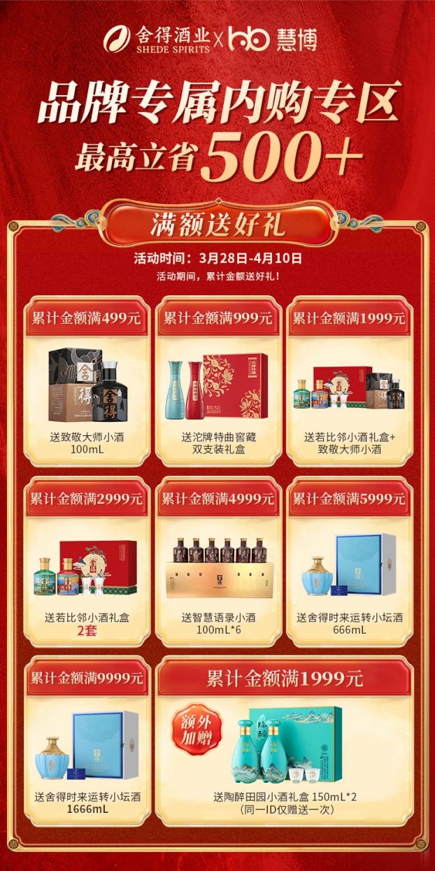 舍得酒业携手慧博科技，共铸私域运营数字化新篇章，点燃品牌增长新引擎！
