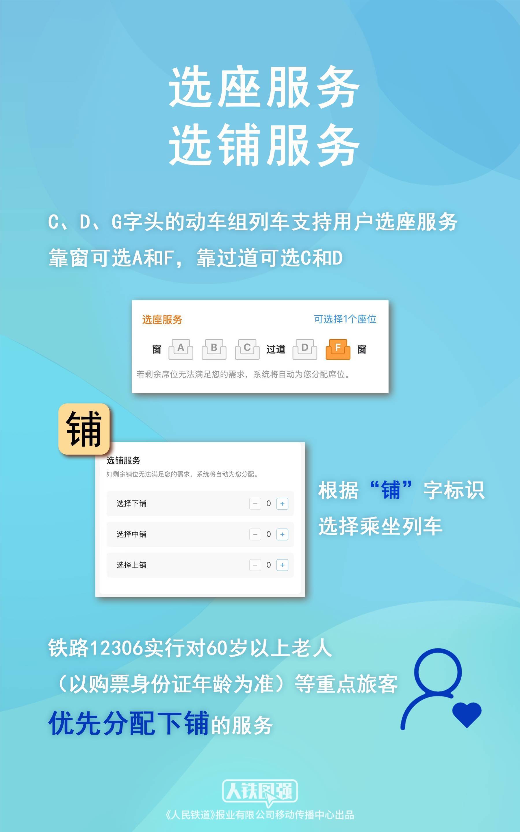 今日可购买4月28日火车票！五一假期购票日历请收好