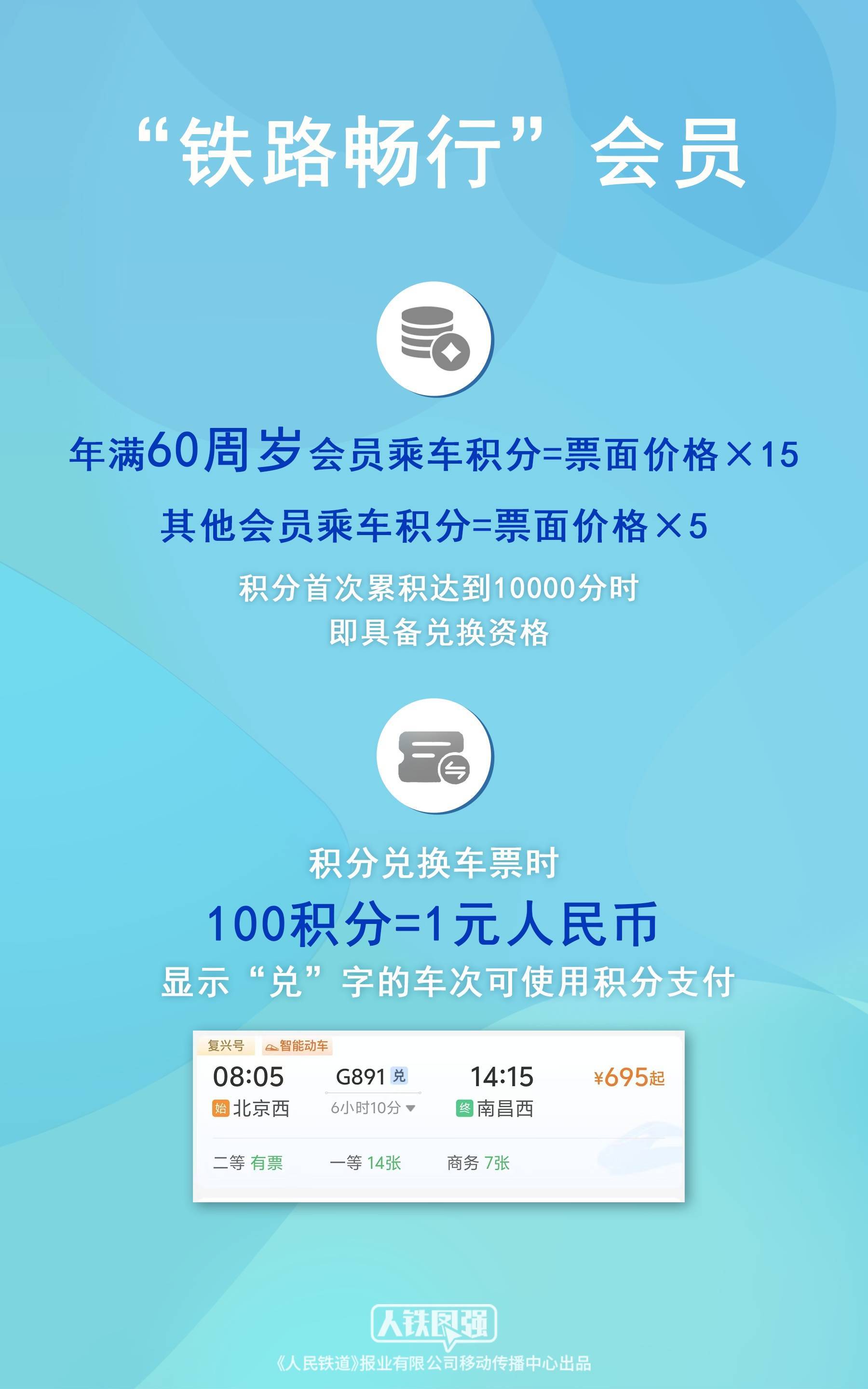今日可购买4月28日火车票！五一假期购票日历请收好