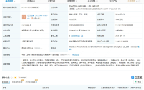 索尼全资收购在华家用游戏机合资公司 改名“玩站匹五”