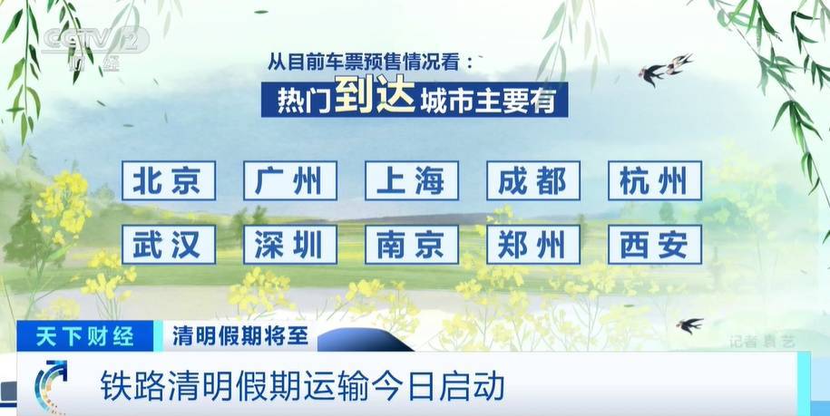 清明假期预计全社会跨区域人员流动量将达7.6亿人次