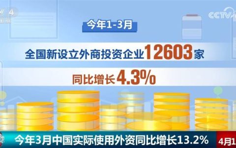 同比增13.2%，“强磁场”！透过数据看外国投资者对中国市场信心增强