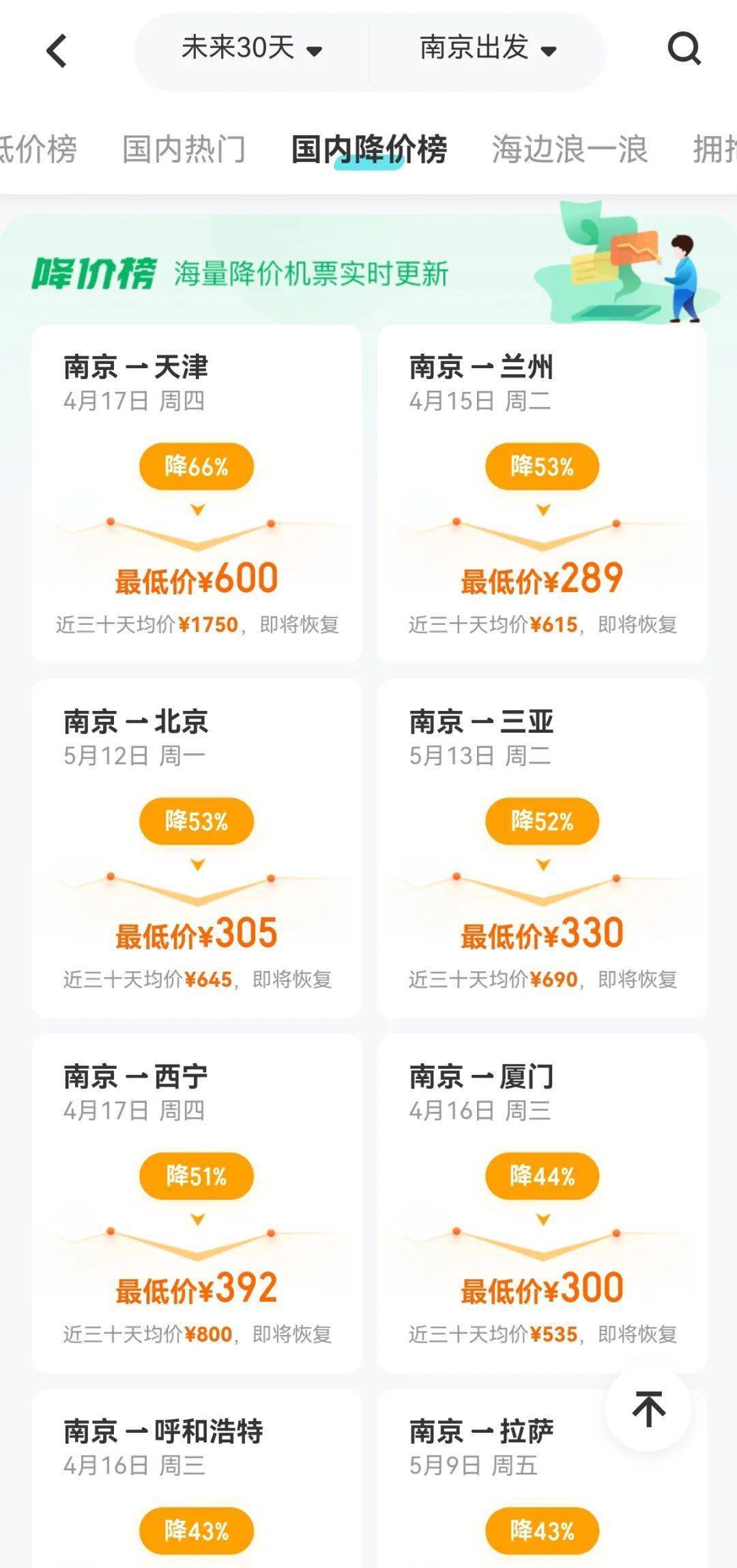 机票突然跳水！最低不到2折
