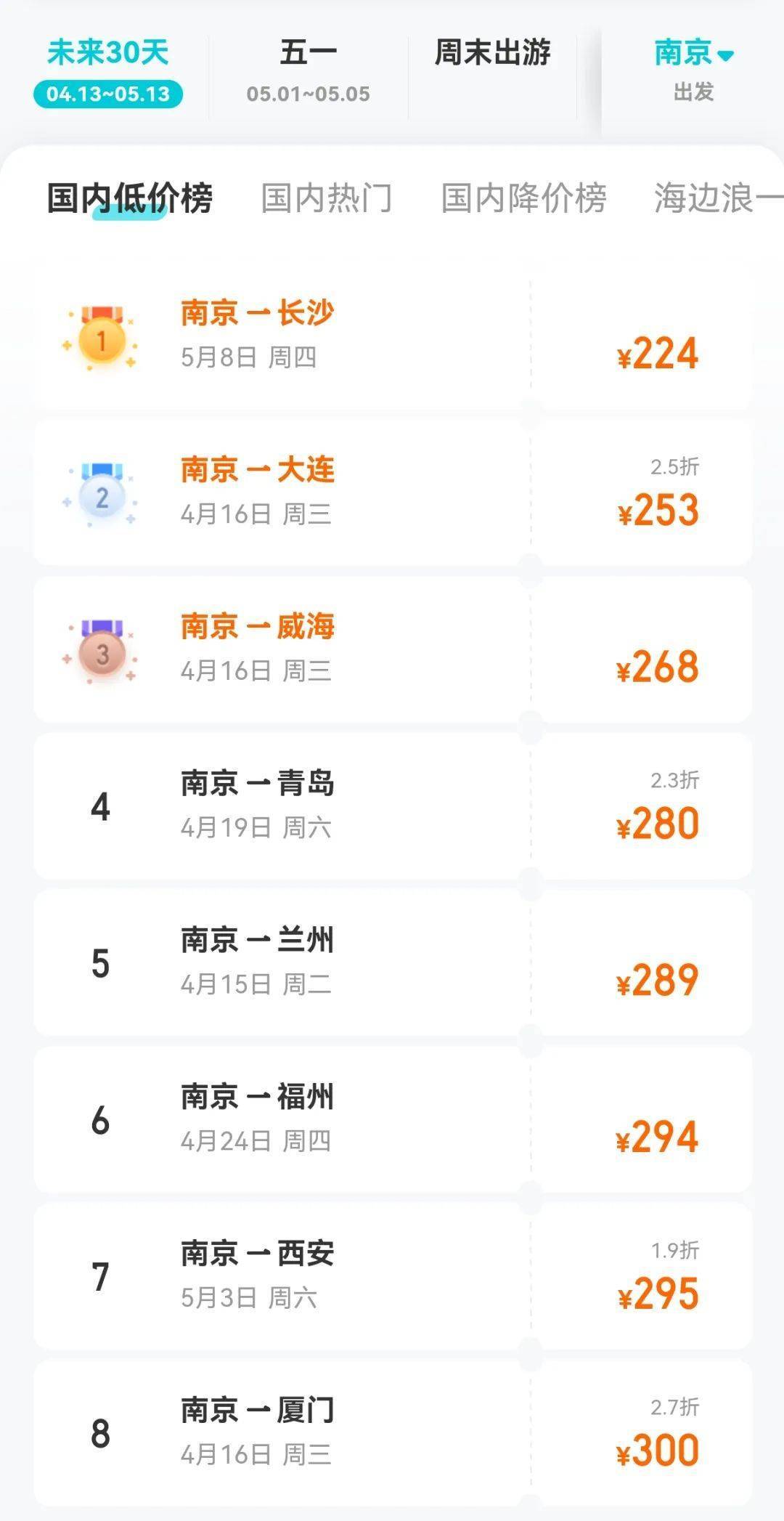 机票突然跳水！最低不到2折