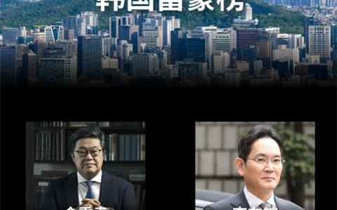 三星掌门人李在镕痛失韩国首富宝座 身家暴跌37亿美元