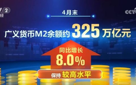 数据出炉！金融总量增长既“稳”又“实” 资本市场对实体经济助力增强