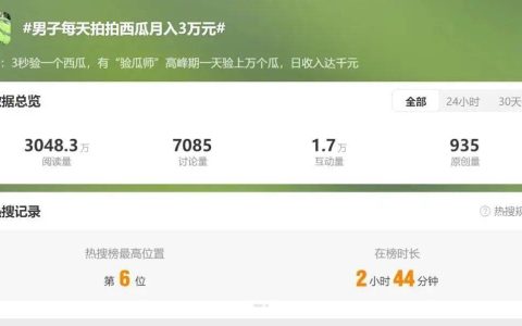 河南90后小伙每天拍拍西瓜，日入1600元！网友：感觉我也可以