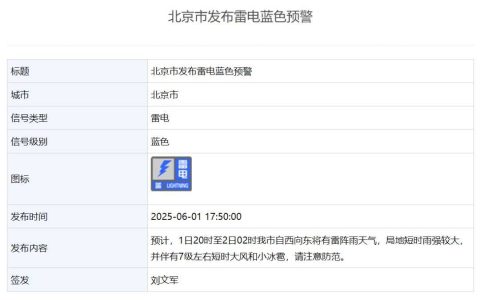 北京发布雷电预警！自西向东，阵雨、7级大风、小冰雹