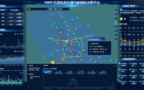 墨迹天气与天津地铁达成战略合作，共筑人工智能驱动的轨交气象决策系统