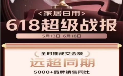 京东618家居日用品类强势增长 Tagi.小狗洗漱包销售同比增长20倍