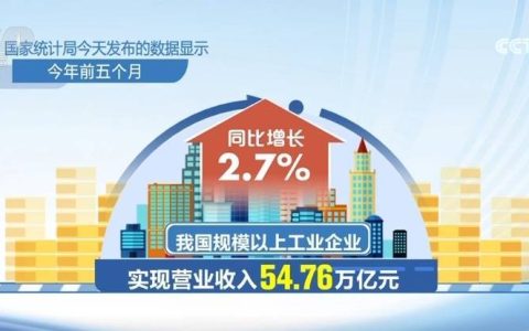 2.7万亿元、360万亿元、1.85亿户！“数”读重磅数据透视经济活力