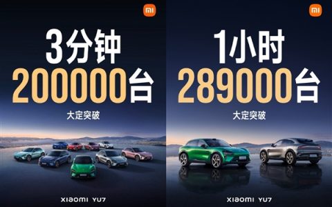 YU7爆了！小米把汽车当手机卖 股价突破60港元创历史新高