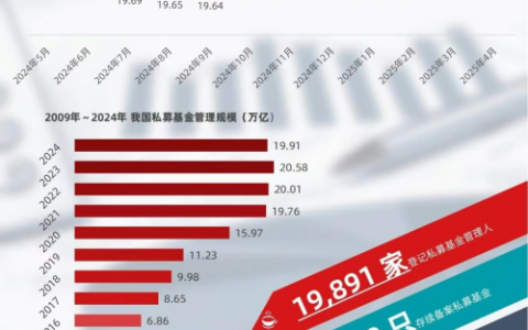 越境者（盐城）科技完成1000万天使轮融资，深耕全球电商SaaS解决方案