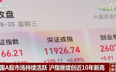 A股市场持续活跃 沪指继续创近10年新高 业内专家提醒“安全风险”
