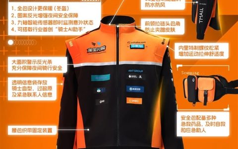 神似赛车服！淘宝闪购城市骑士新制服官宣：自带急救包