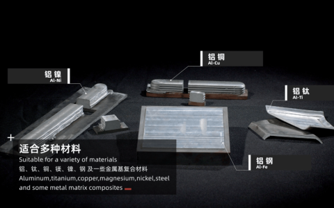 万宇科技固相复合技术荣获2025世界制造业大会十大成果之一