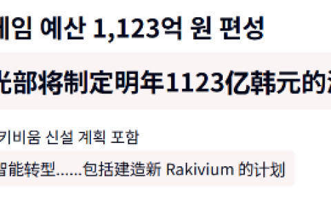1123亿韩元强力扶持！韩国2026年游戏产业预算公开