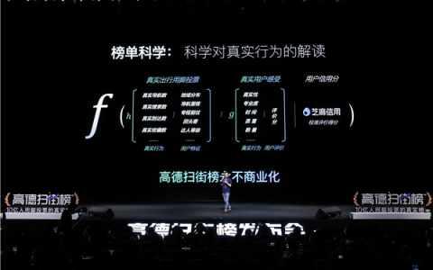 芝麻信用战略升级商业信用服务体系 向高德地图正式开放