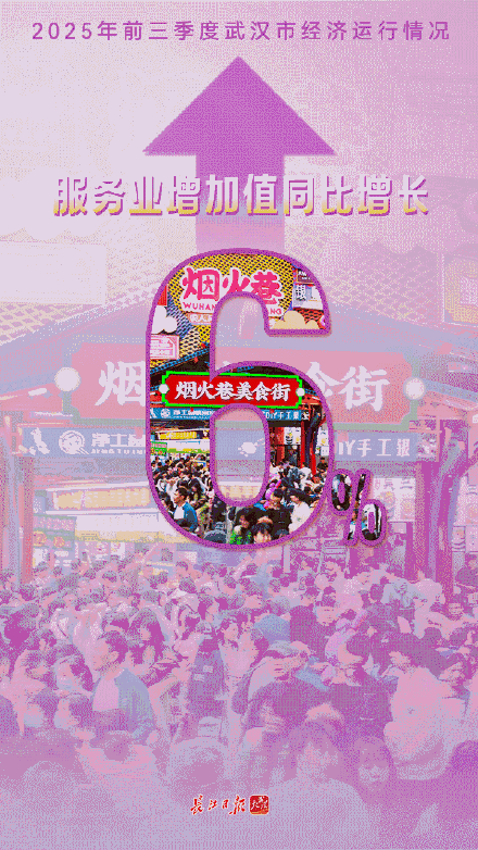 武汉2025年前三季度GDP公布