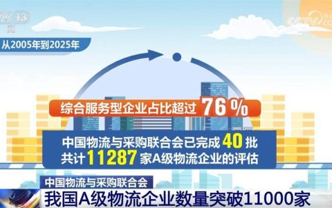 从规模扩张全面迈入质量提升新阶段 数说物流行业亮眼“成绩单”