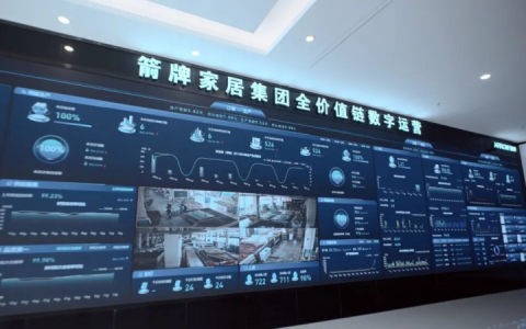 时代转身，箭牌宣布全面开放生态