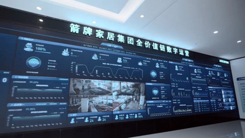 时代转身，箭牌宣布全面开放生态