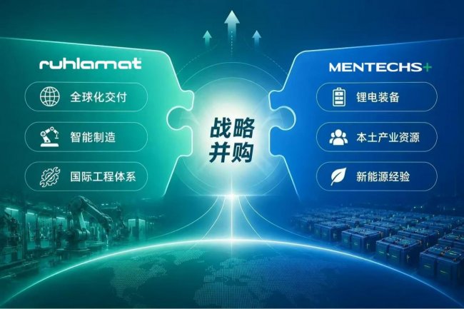 当德国工艺遇见中国速度，儒拉玛特智能如何重筑锂电装备能力