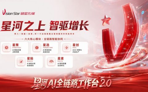 剧星传媒递表港交所，手握“IP+AI”双轮 ，书写整合营销进阶公式