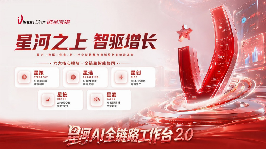 剧星传媒递表港交所，手握“IP+AI”双轮 ，书写整合营销进阶公式