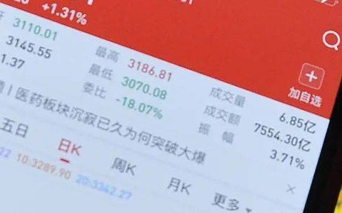 摩根大通CEO戴蒙呼吁美国对AI实施轻度监管